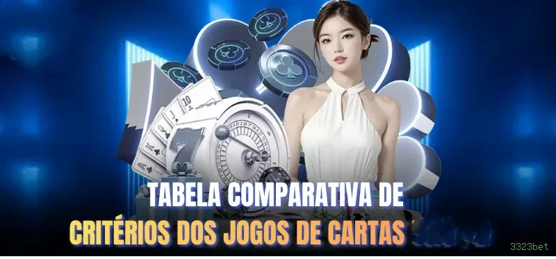 Configurações úteis dentro do app 3323bet